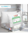 Oreiller Anti Acariens 60x60 (par lot de 2)