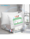 Oreiller Anti Acariens 60x60 (par lot de 2)