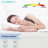 copy of Oreiller Sensation Duvet 50x70