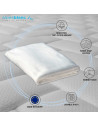 Caractéristiques Protège Matelas molleton coton 400gr/m² Bonnets 30cm