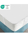 Protège matelas antiacarien
