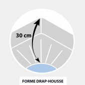 Protège Matelas CHARME Tissage du Moulin