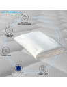 Protège Matelas 120x190cm - 200g/m²