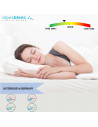 indice de fermeté Oreiller Naturel 20% Duvet