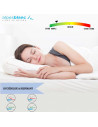indice de fermeté Oreiller Naturel 90% Duvet