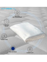 Protège Matelas molleton 400gr/m² pour lit Tête et Pieds Relevables