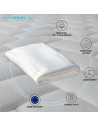 Protège matelas  coton