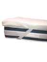 bandes élastiques surmatelas tencel