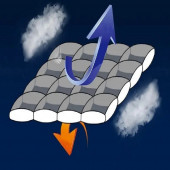 Surmatelas Moelleux – Confort Supérieur avec Enveloppe Percale de Coton Douce, Respirante et Durable pour Nuits Paisibles