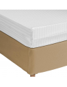 Housse de matelas intégrale