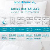 Couette plumes 360g guide des tailles