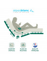 Points forts sommier relaxation 2x80x200 cm