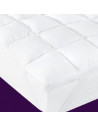 Sur Matelas Confort 90x190